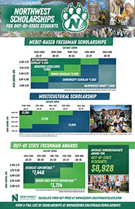 out-of-state scholarship poster thumbnail